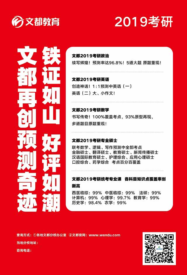 河南文都考研