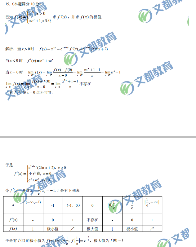 考研数学