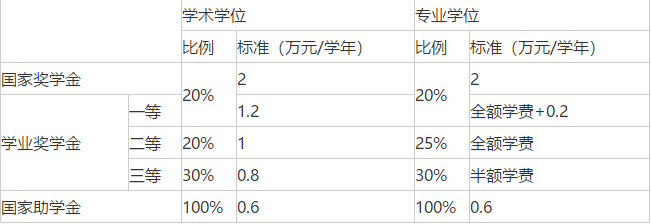 寰俊鎴浘_20190911142626.png
