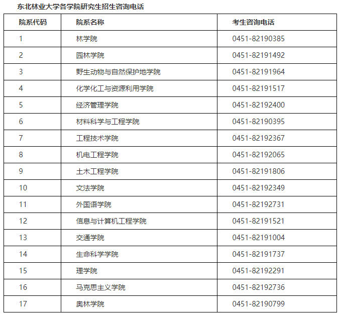 20191008031701775.png
