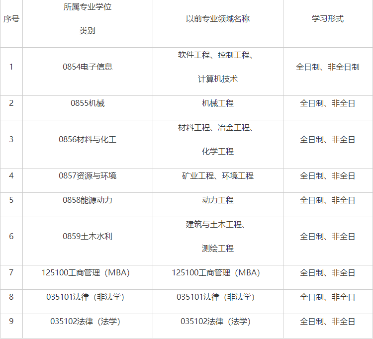 寰俊鎴浘_20191018135942.png