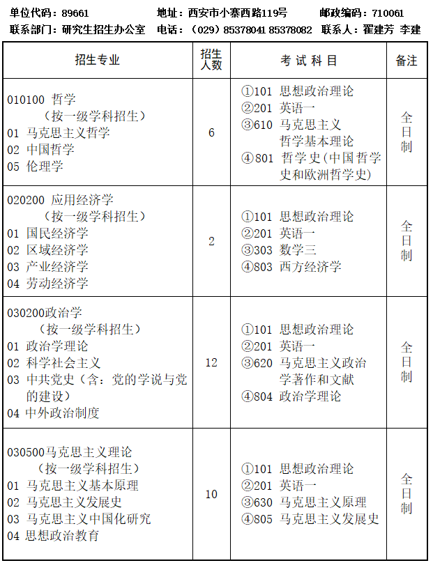20191021111559941.png