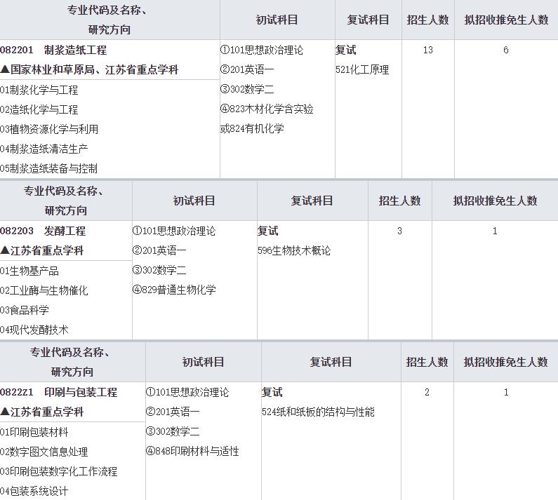 寰俊鎴浘_20191118171834.png