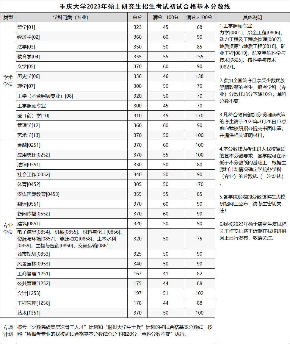 涓嬭浇.png